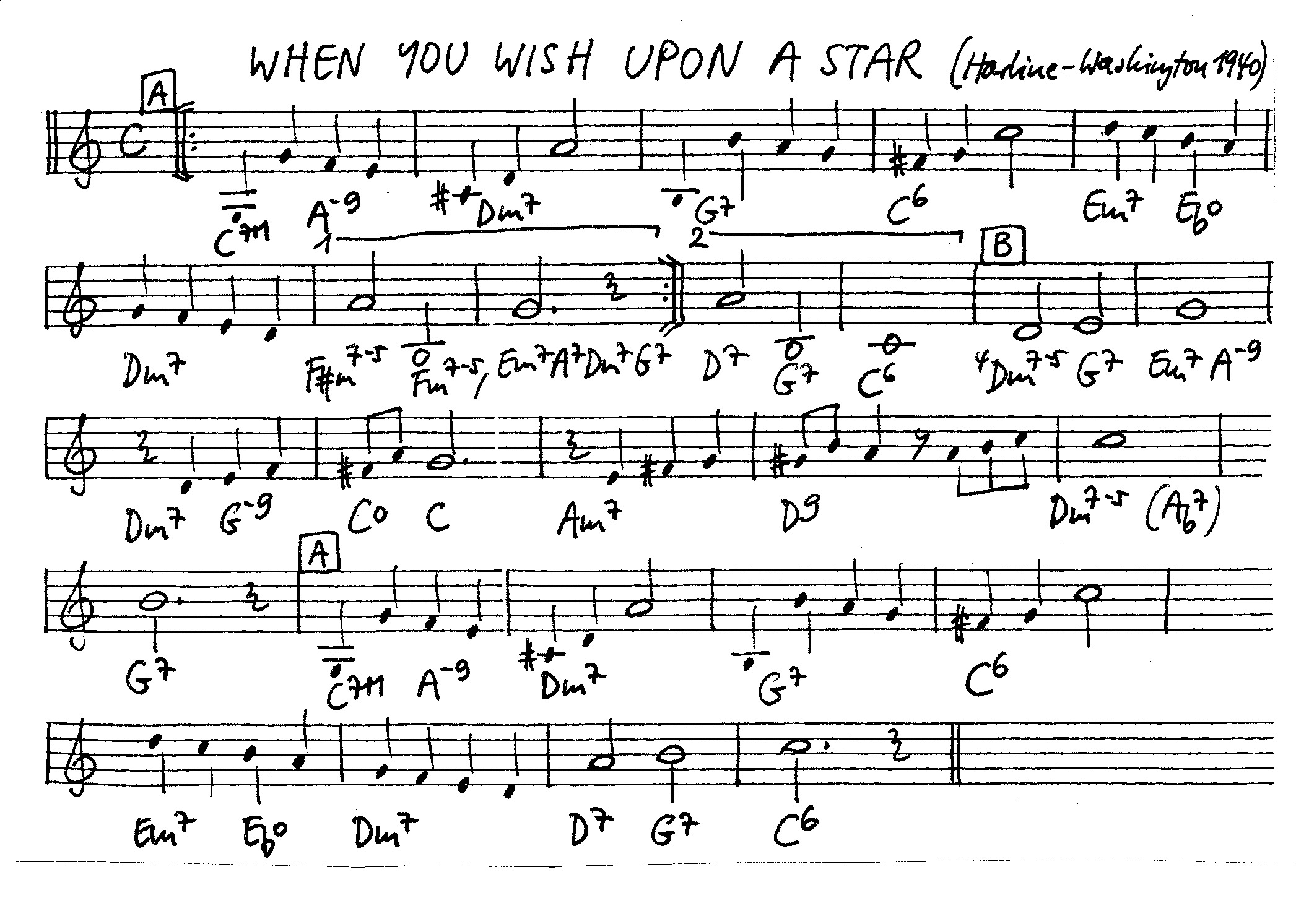 when you wish upon a star leadsheet – book us for your next 20s or gatsby event